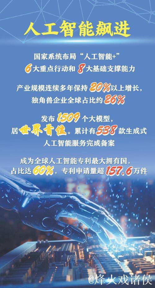 经济日报：以人工智能激活产业新增长