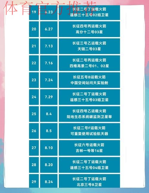 火箭将在未来54天内打29场比赛,其中包括六组背靠背赛程 火箭将在未来54天内打29场比赛,其中包括六组背靠背赛程