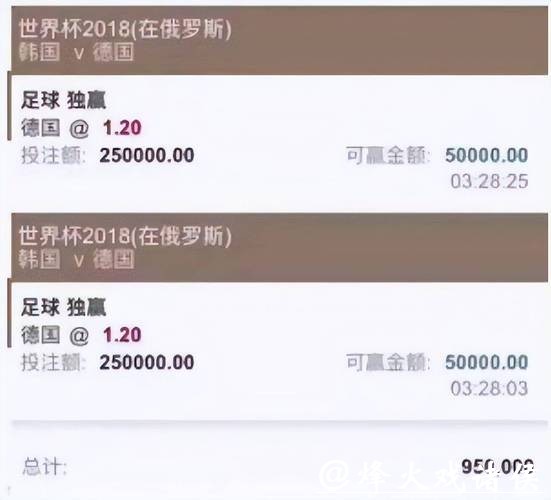 世界杯投注平台推荐及指南