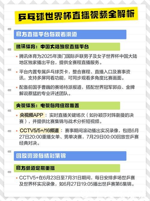 世界杯赛事直播最佳平台对比评测