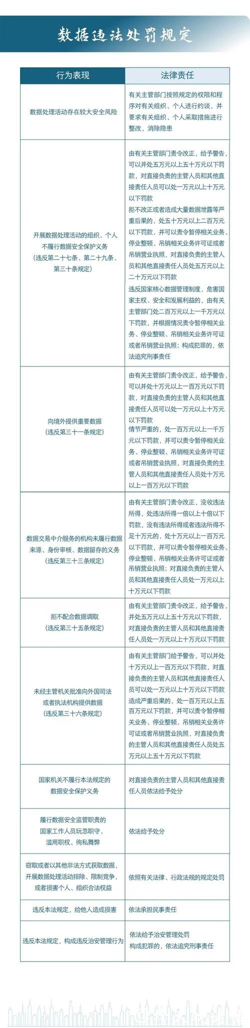 世界杯下注平台资金安全如何保证？详细解析