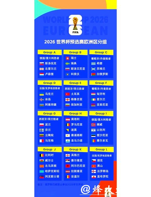 2026世界杯外围赛资格赛规则详解 2026世界杯外围赛资格赛规则详解