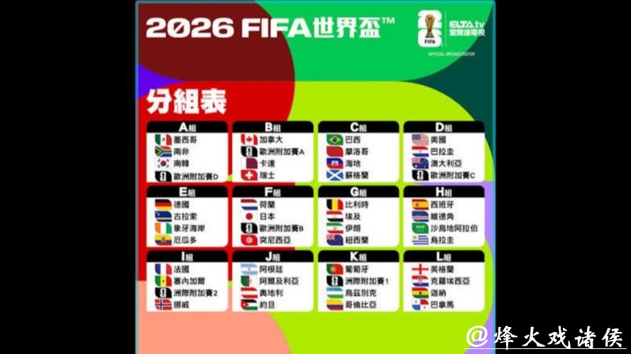 关注2026世界杯外围赛各大强队表现 关注2026世界杯外围赛各大强队表现